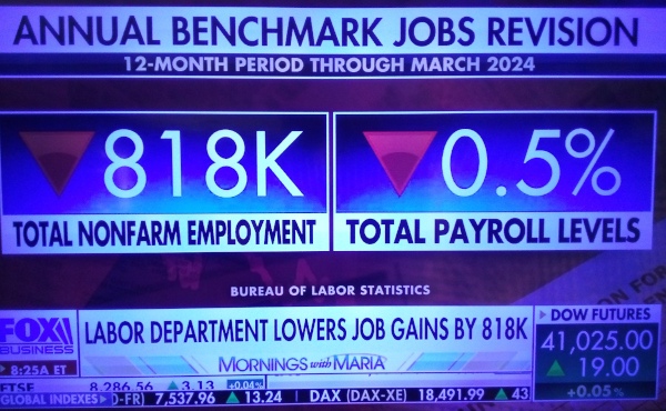 Labor Dept. Retracts Revises Prev Yr Employment