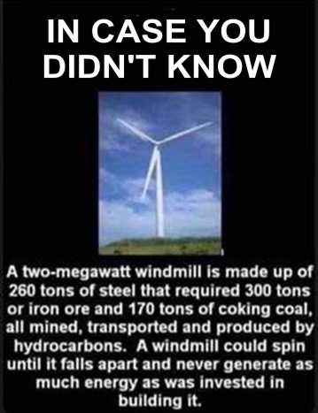 Windmills a Farce