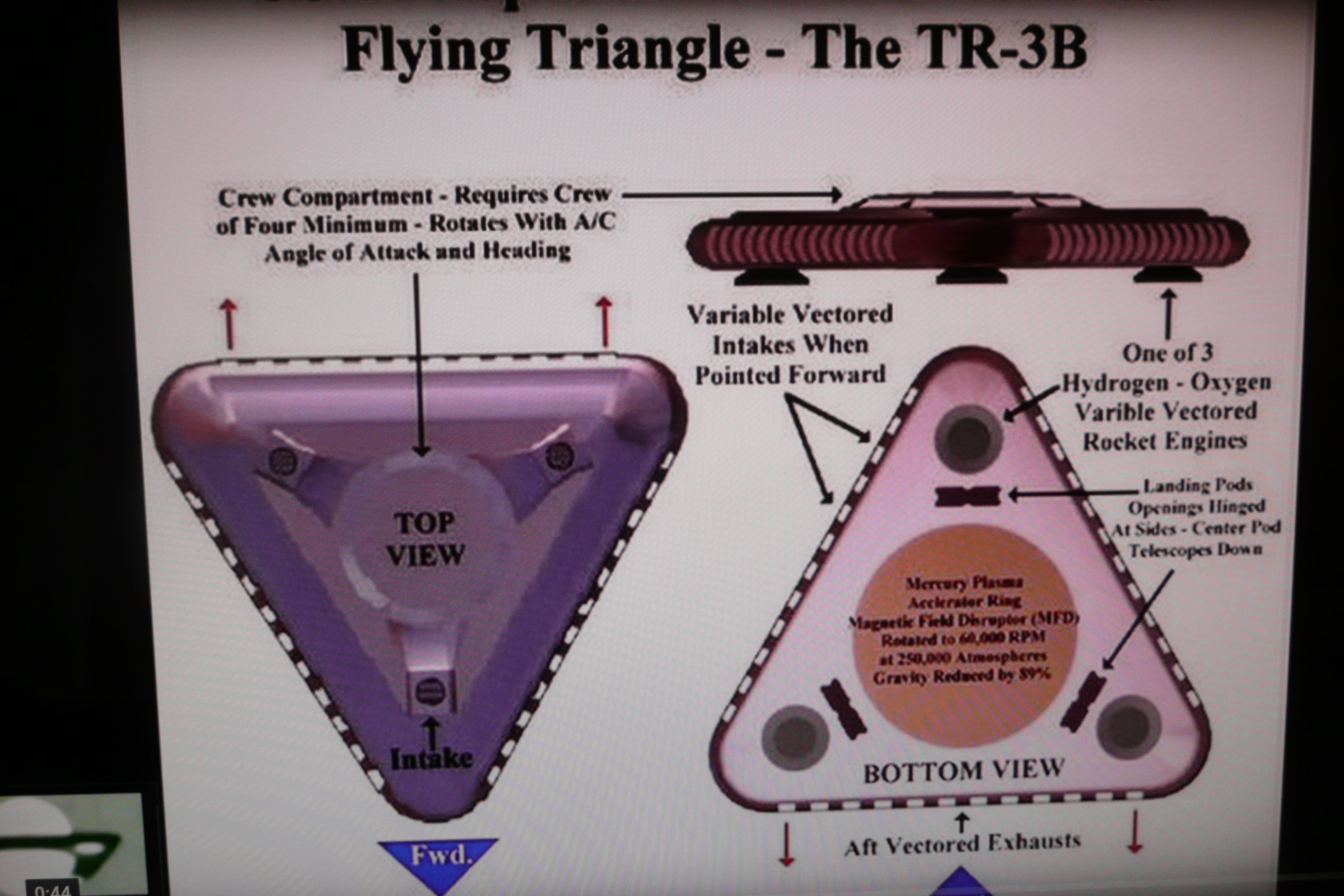 TR3B Flying Triangle