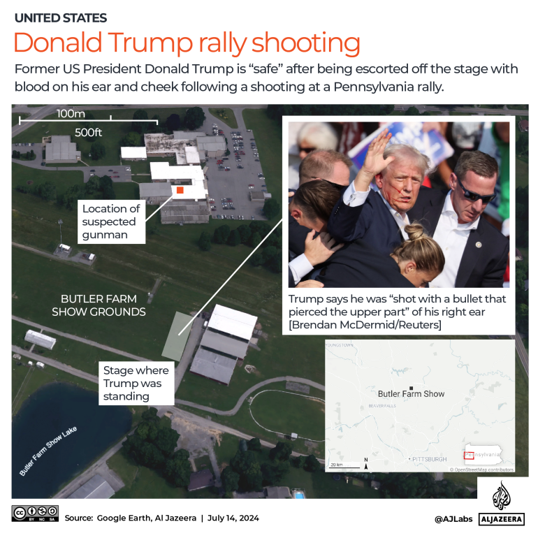 Trump Shot in Attempted Assassination